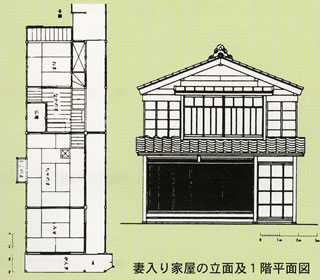 施設情報